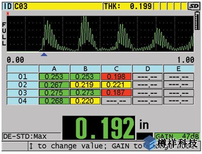 超聲波測厚儀掃描評估