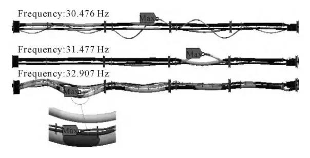  ***壓管、監(jiān)測管、貨油管處的振型