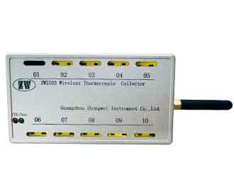  熱電偶溫度巡檢儀ZW2103
